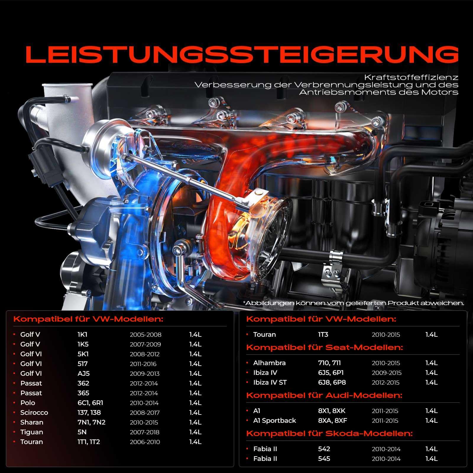 Frankberg Turbolader Kompatibel mit Golf Plus 1.4L 2006-2013 Golf V 1.4L 2005-2008 Golf VI 1.4L 2008-2012 Passat 1.4L 2012-2014 Touran 1.4L 2006-2015