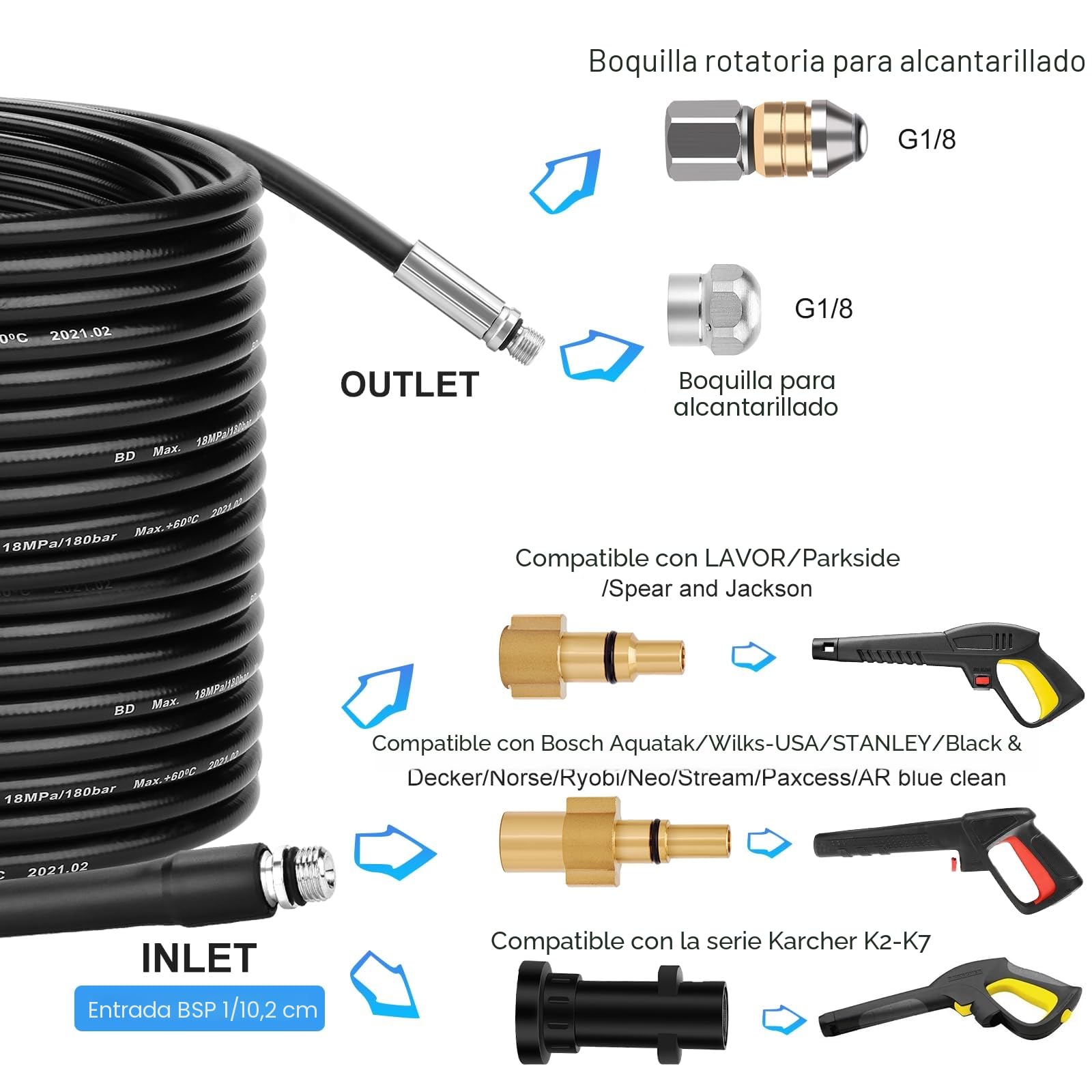 30M Kit de Manguera para Limpiar Tuberías, WADEO Manguera de limpieza de alta presión 200bar 60°C, Juego premium de limpiatubos para Kärcher K-Series (K1-K7), Lavor y Bosch, con adaptador y boquillas