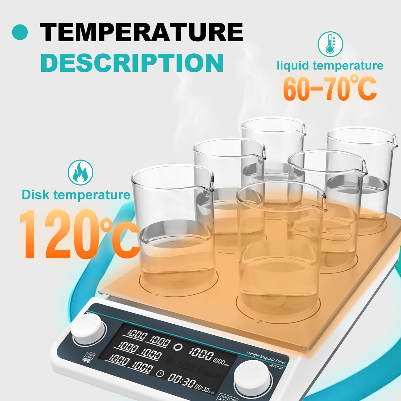 Piastra riscaldante con agitatore magnetico a 6 posizioni con riscaldamento - 6 agitatori da laboratorio da 500 ml, miscelatore magnetico con timer, controllo asincrono, display digitale,Silver