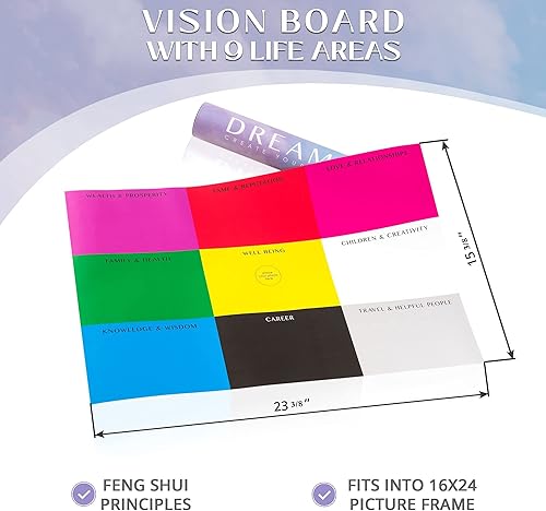 Miniatura 3 de 21 Zentury Kit de tablero de visión con calcomanías motivacionales, fotos imprimibles para mujeres, tablero de humor de pared para manifestación,