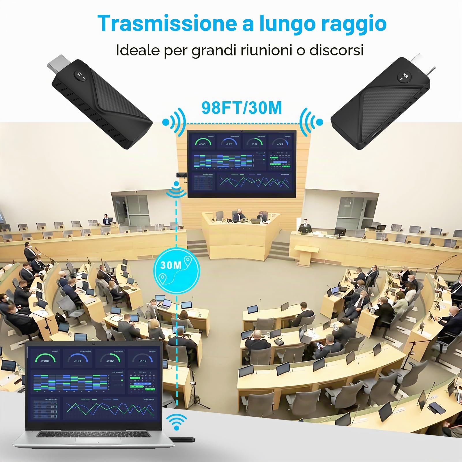 eppfun Wireless Trasmettitore Ricevitore HDMI 1080P, per lo streaming di file audio e video HD da un laptop a un TV o un Proiettore