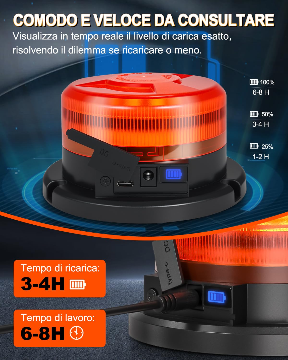 Dinfu lampeggiante arancione a batteria Display di carica lampeggiante led senza fili 12V Faro rotante a LED con magnetico, Cavo USB e accendisigari e 9 modalità per auto trattore UTV SUV J-eep