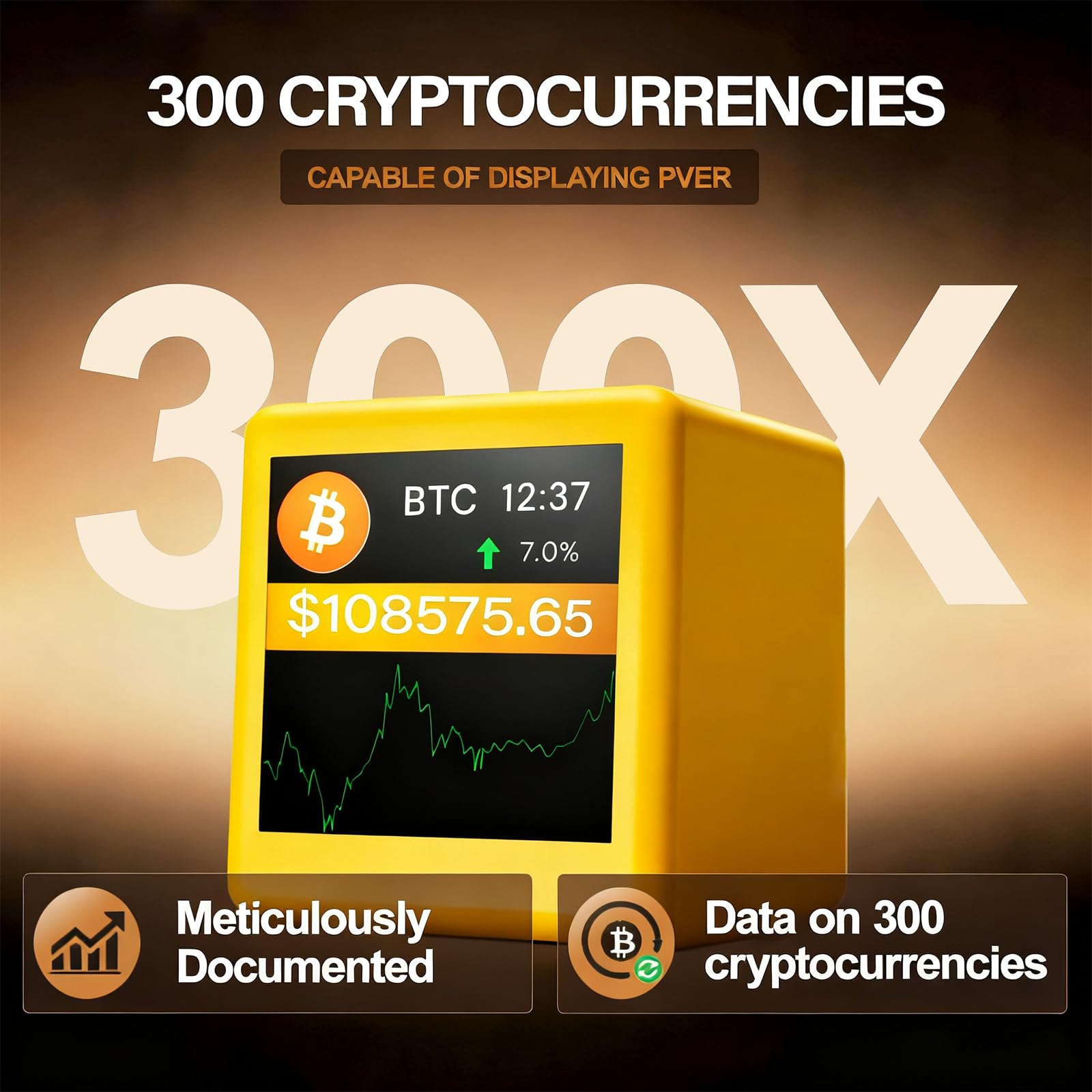 Bitcoin Ticker - Crypto Price Display Ticker for Top 1,000 Coins, Office  and Home Uses Wi-Fi, 1.54