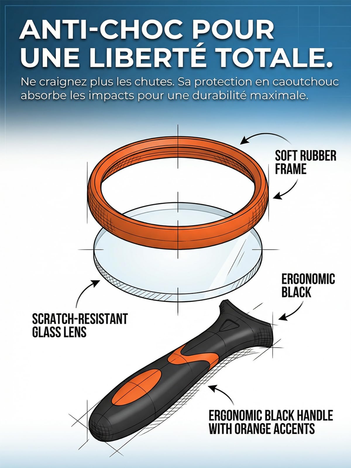 Soleado Loupe Enfant Haute Définition 65mm Lentille Verre Anti-Rayures Manche Caoutchouc Antidérapant