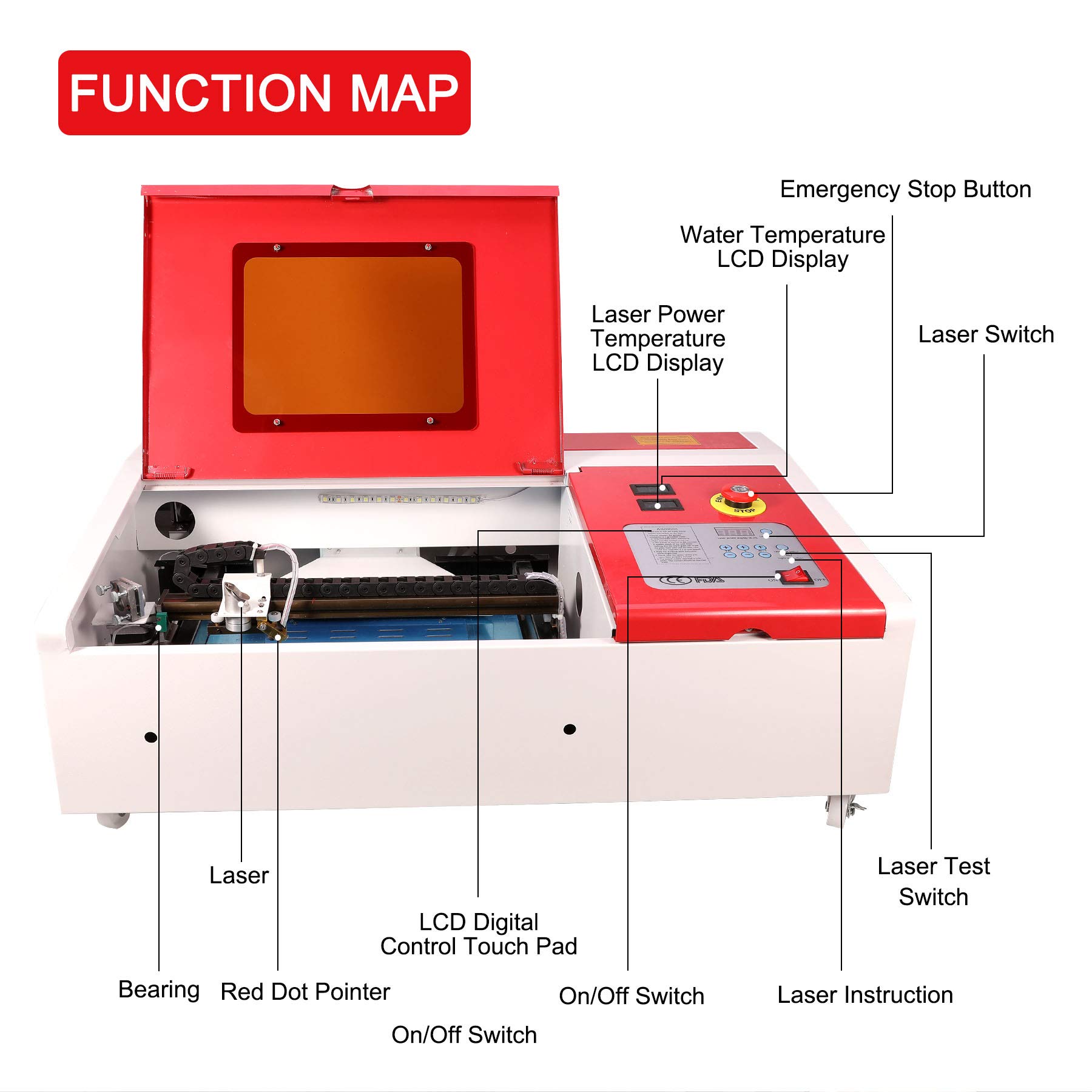 OMTech 40W CO2 Laser Engraving Cutting Machine, Digital Control 8" x 12