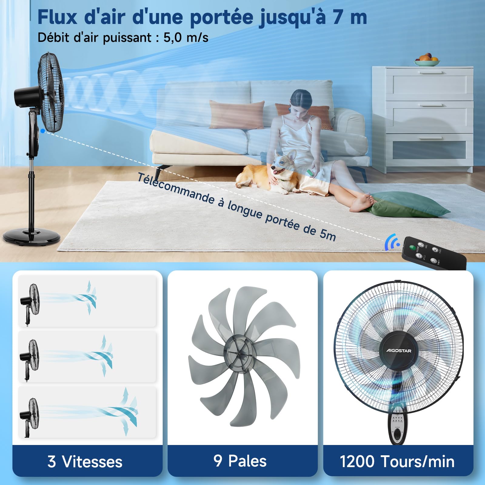 Aigostar Ventilateur sur pied silencieux, 9 pales, télécommande, 3 vitesses, 3 modes, minuterie de 7,5 heures, oscillant à 80°, ventilateur à hauteur réglable, base antidérapante, 60 W, Carr