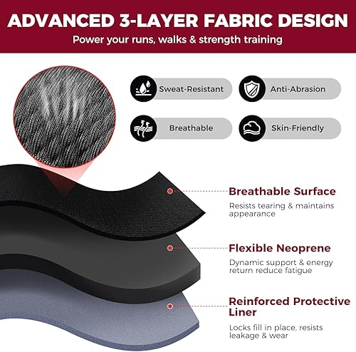 Miniatura 3 de BAGAIL Pesas de tobillo y muñeca para mujeres y hombres, 1 par de pesas de pierna de 1246810 libras con diseño elegante y ajuste seguro, juego con