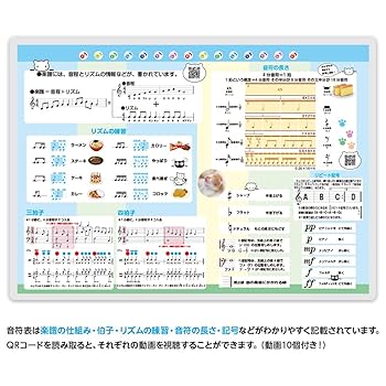 ★専用★⑤⑥⑧⑨⑫⑬⑭⑮お風呂ポスター Amazon.co.jp: 紙ピアノお風呂ポスター 2枚セット (61鍵盤 動画