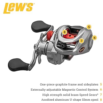 LEW’Ｓ ＢＢ２Ｃ ＳＰＥＥＤ ＳＰＯＯＬ ss1cg3_speedspoolbaitcastreel_
