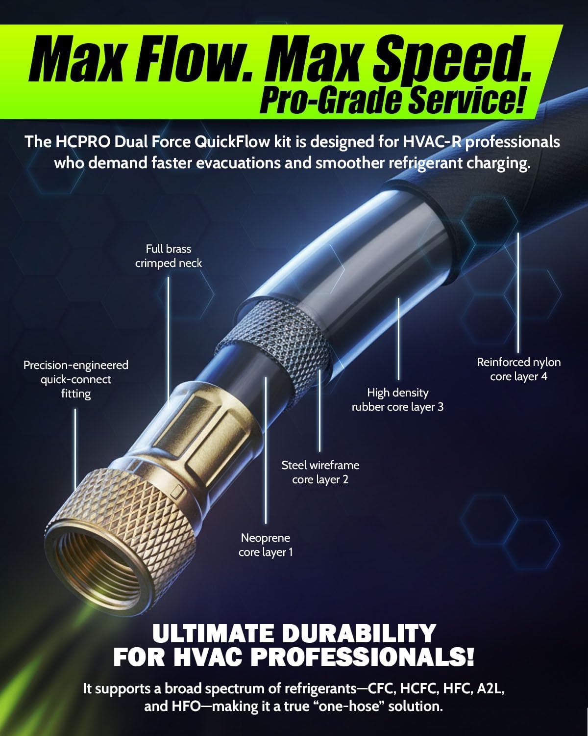 Valve Core Removal Tool HVAC with 3/8" Evacuation Kit, 5/16 SAE Compatible, Dual Force 6 ft Speed Vacuum Hose, 20 Micron Rated for AC & Refrigeration – HCPRO