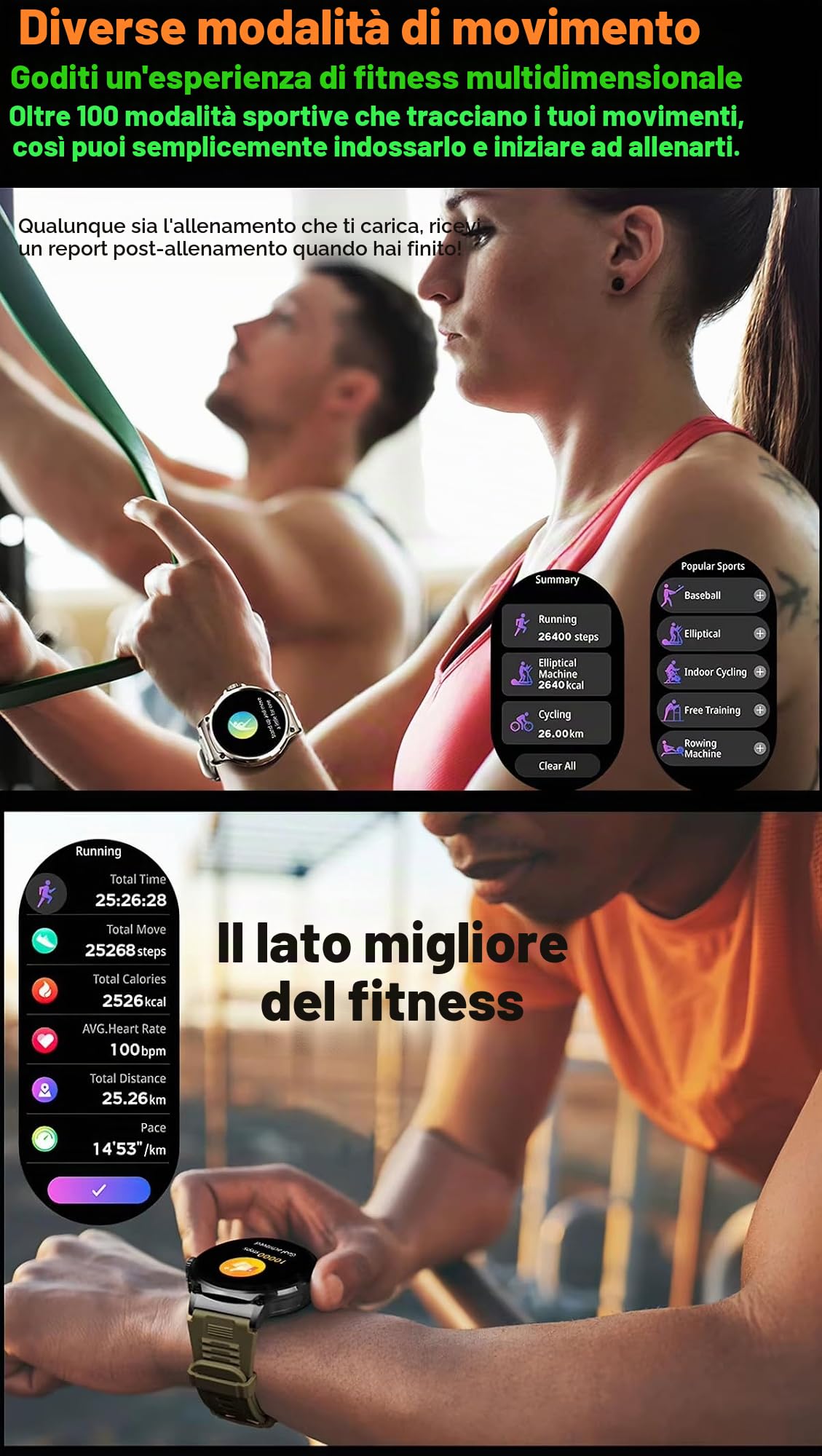 SUPEROFFERTA SCORTE FINALI 2026 Smartwatch Da Uomo 1,85 HD Schermo Rotondo Bluetooth Chiamate SpO2 Attività Pedometro Sport Fitness Watch, 100 + Modalità sportive Android e iOS IP68 Regalo (Nero)