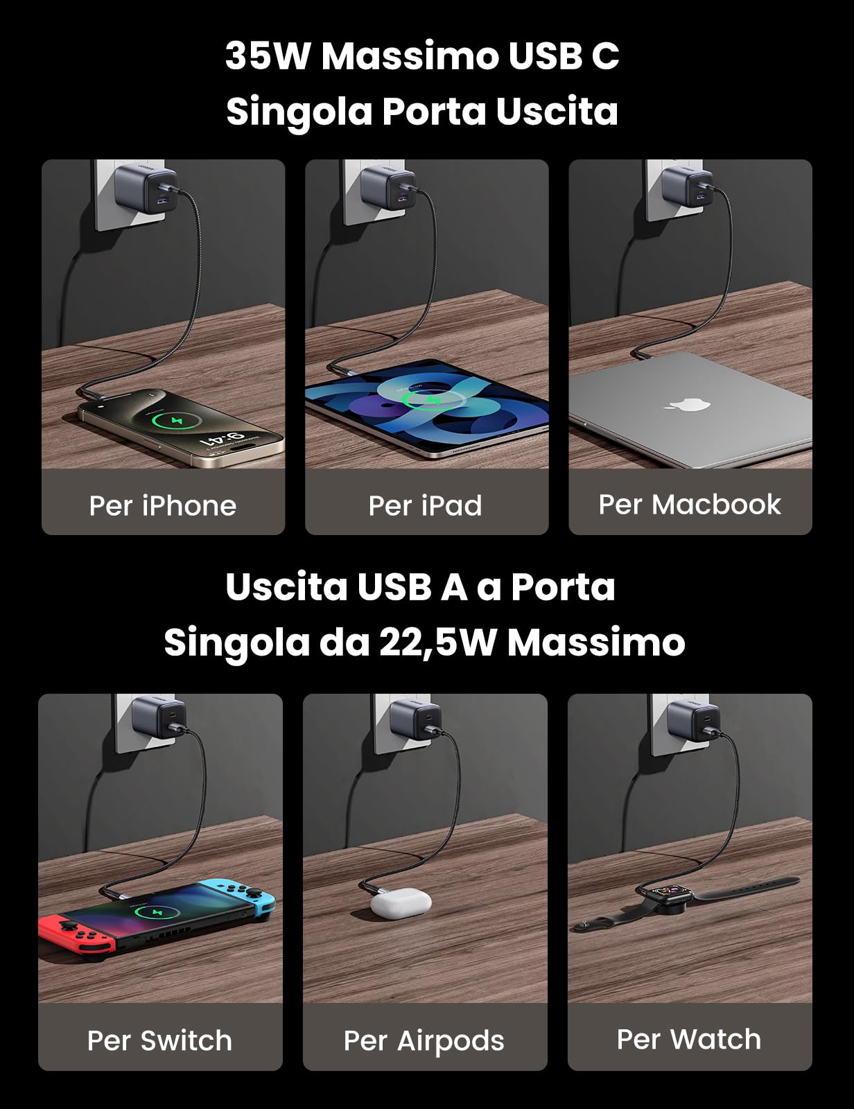 UGREEN Nexode 35W Caricatore USB C GaN, Caricabatterie Type A 22.5W Compatibile con Galaxy S24 Ultra/ S23/ S22 Plus/ S21, Pixel 8 7 6, iPhone 16/15/14/13, iPad Pro/Air/Mini, MacBook M2 Nero