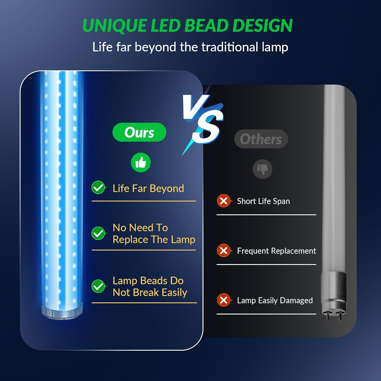 Solar-Powered Mosquito Killer & Bug Zapper, 4200V Voltage, IP5 Waterproof, ABS Fireproof Material, Large Coverage Area (1/2 Acre), Long-Lasting LED Lamp Beads，(Black)