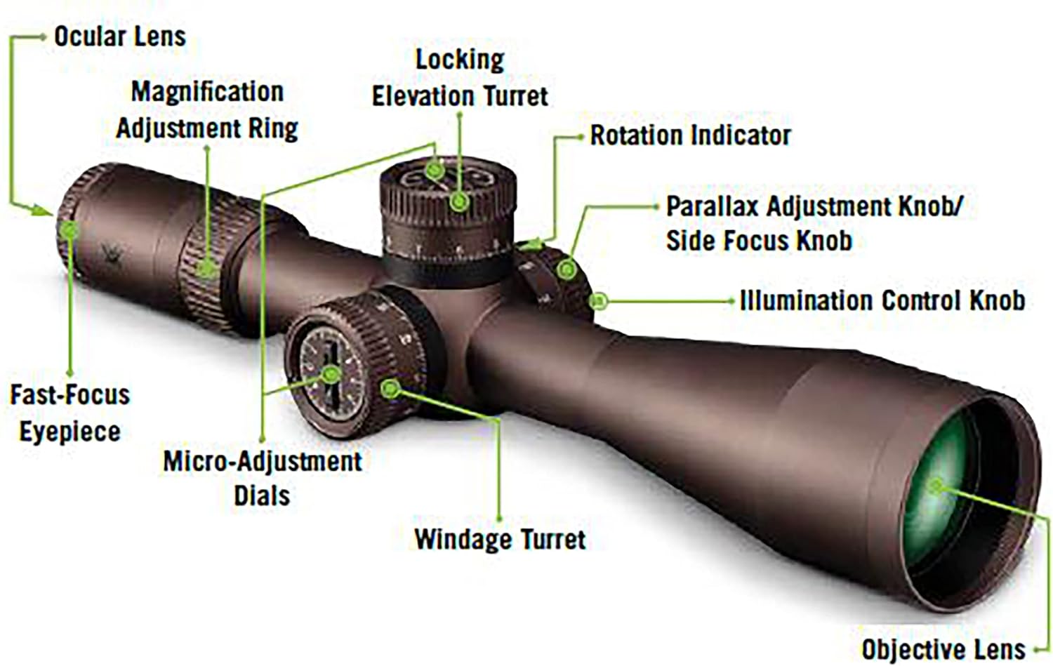 Vortex Razor HD Gen III First Focal Plane Riflescopes