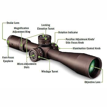 Amazon.co.jp: Vortex Optics Razor HD Gen III 6-36x56