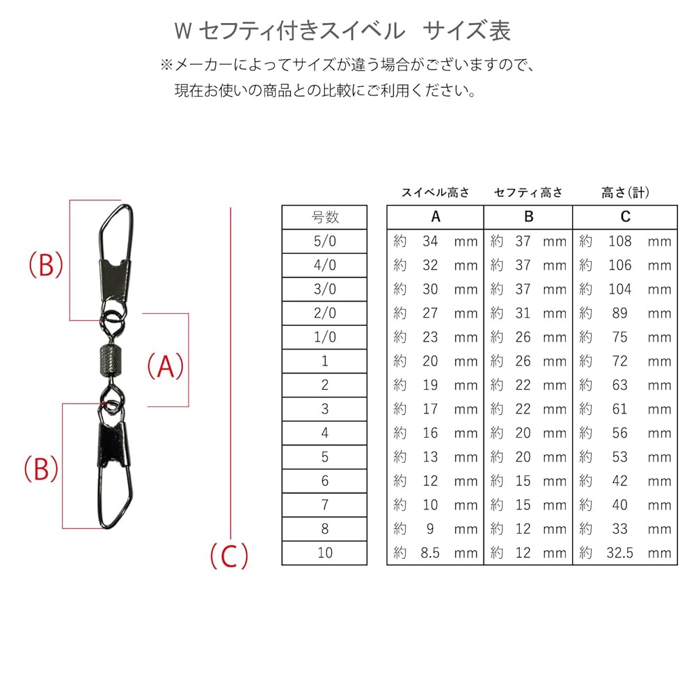 Amazon | 50個入り 日本製 ダブルセフティスナップ付きスイベル