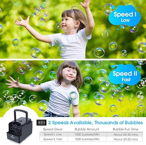 Miniatura 3 de Panacare - Máquina de burbujas para niños pequeños, soplador de burbujas automático profesional de más de 1500 burbujas por minuto, 2 velocidades,