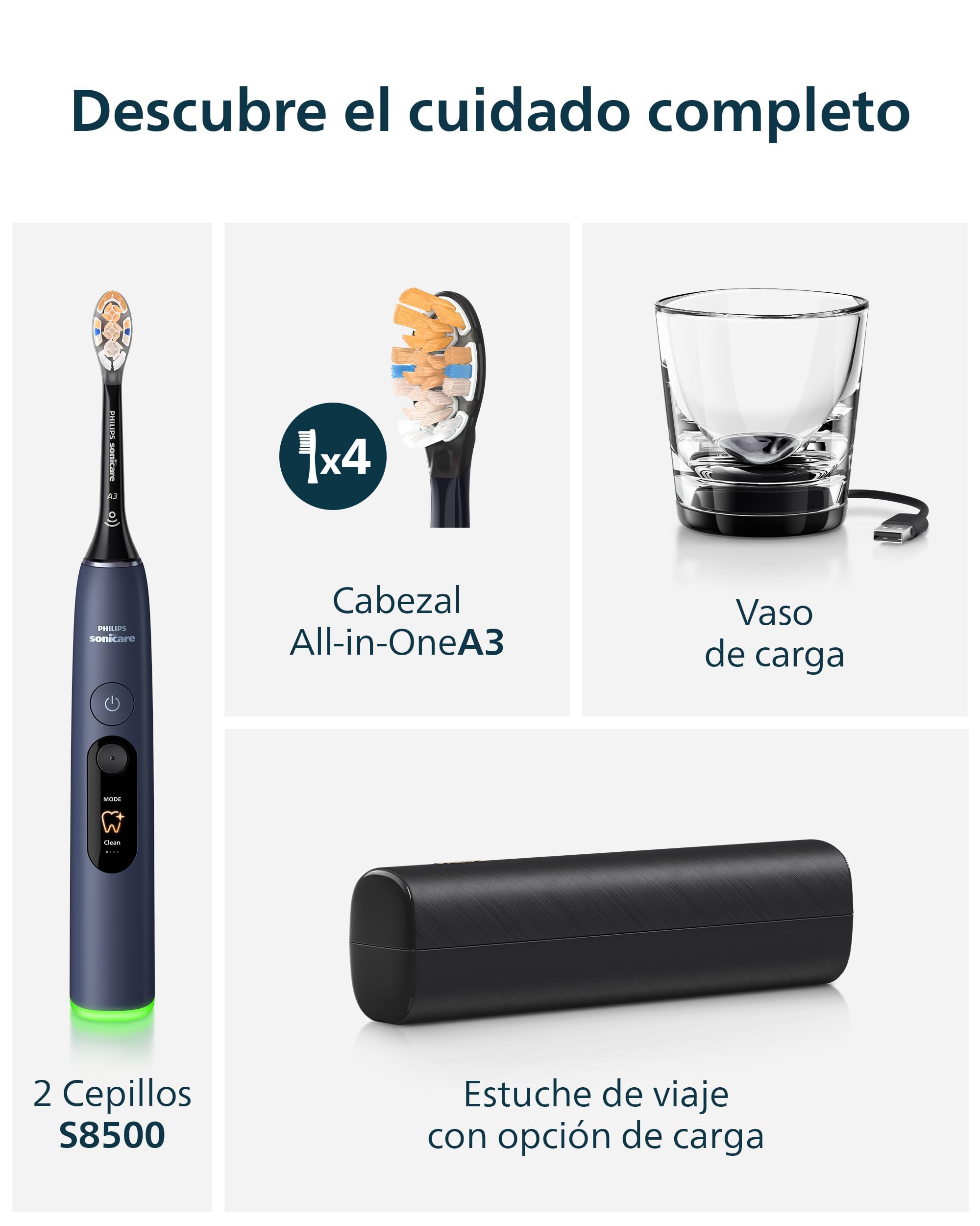 Philips Sonicare Next-Generation DiamondClean 8500 Cepillo de dientes eléctrico - con Smart Pressure Feedback y 18 ajustes, azul oscuro, HX8515/13