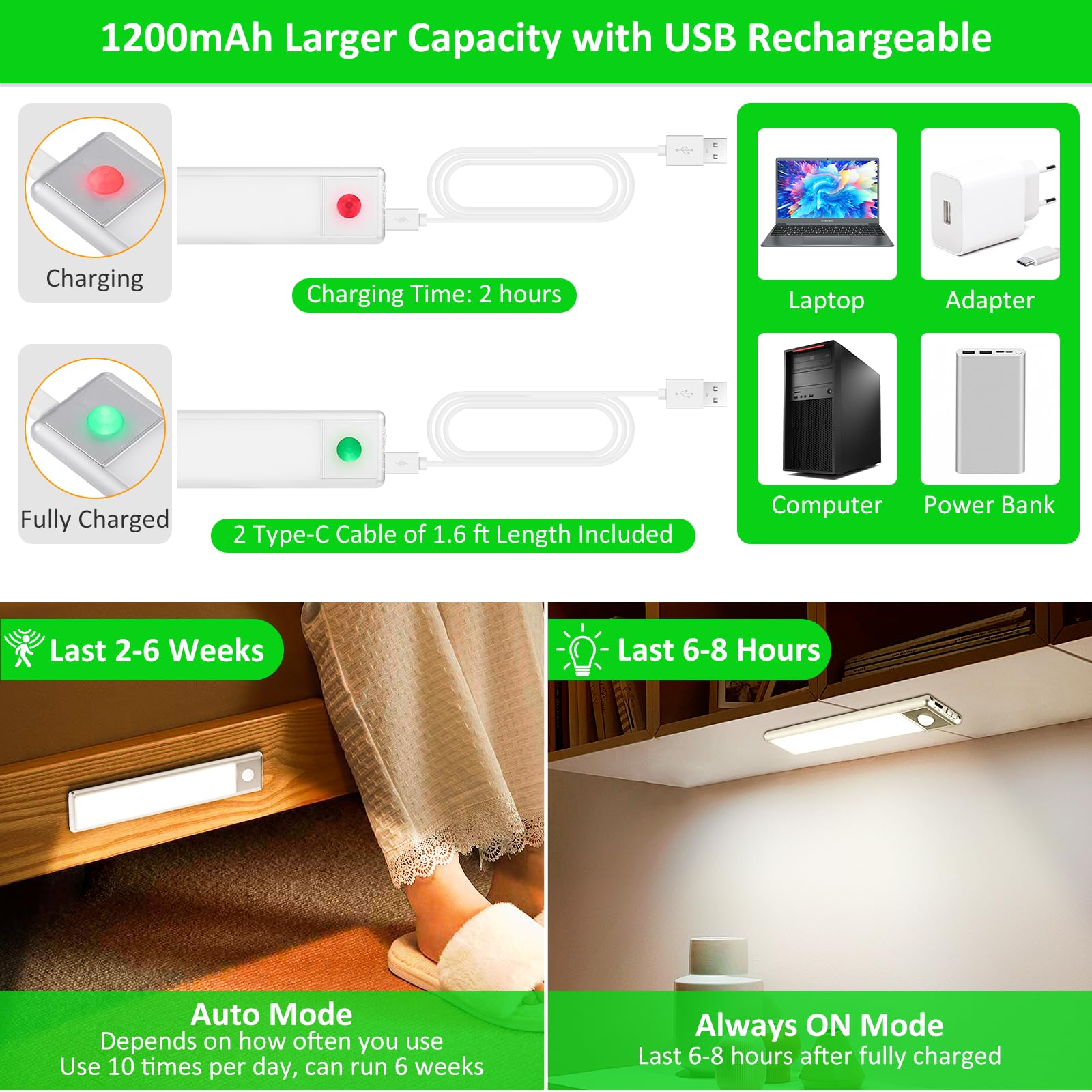 YLXS 30-LED Motion Sensor Under Cabinet Lights, Magnetic Rechargeable Counter Closet Wireless Night Light Bar Stick-On, for Kitchen Wardrobe Cupboard Stairs, 2-Pack, Neutral White, 8 inch (T081)