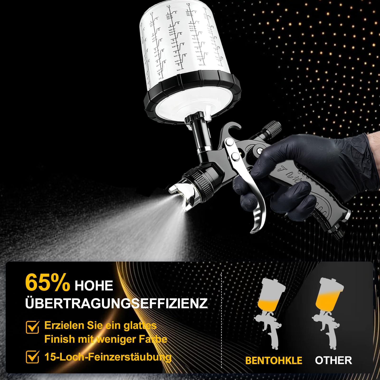 HVLP Lackierpistole Spritzpistole H2008 Lackierpistole Druckluft | 3 Düsen-1,4/1,7/2,0mm, 650ML Einweg-Farbmischbechern, Profi Luftspritzpistole