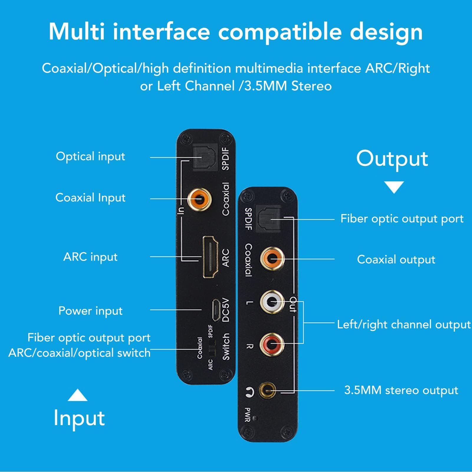 Convertisseur DAC 192KHz, Extracteur Audio d'arc, Prend en Charge Optique, Coaxial, Stéréo RCA, Écouteurs Stéréo De 3,5 Mm, Volume CEC Réglable, pour La Musique De Jeu De Théâtre À Domicile