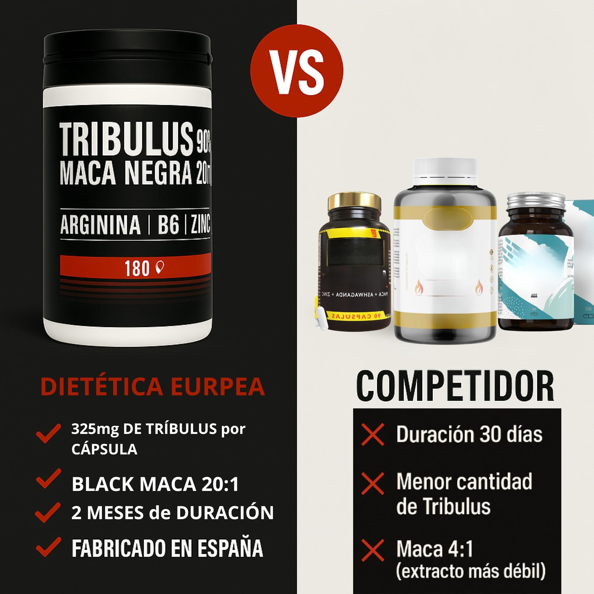 EUROPEA tribulus terrestris 180 Cáp - 90% tribulus maca testosterona - Con maca pura 20:1 Arginina B6 Zinc - Mejora la fuerza y resitencia - FABRICADO EN ESPAÑA