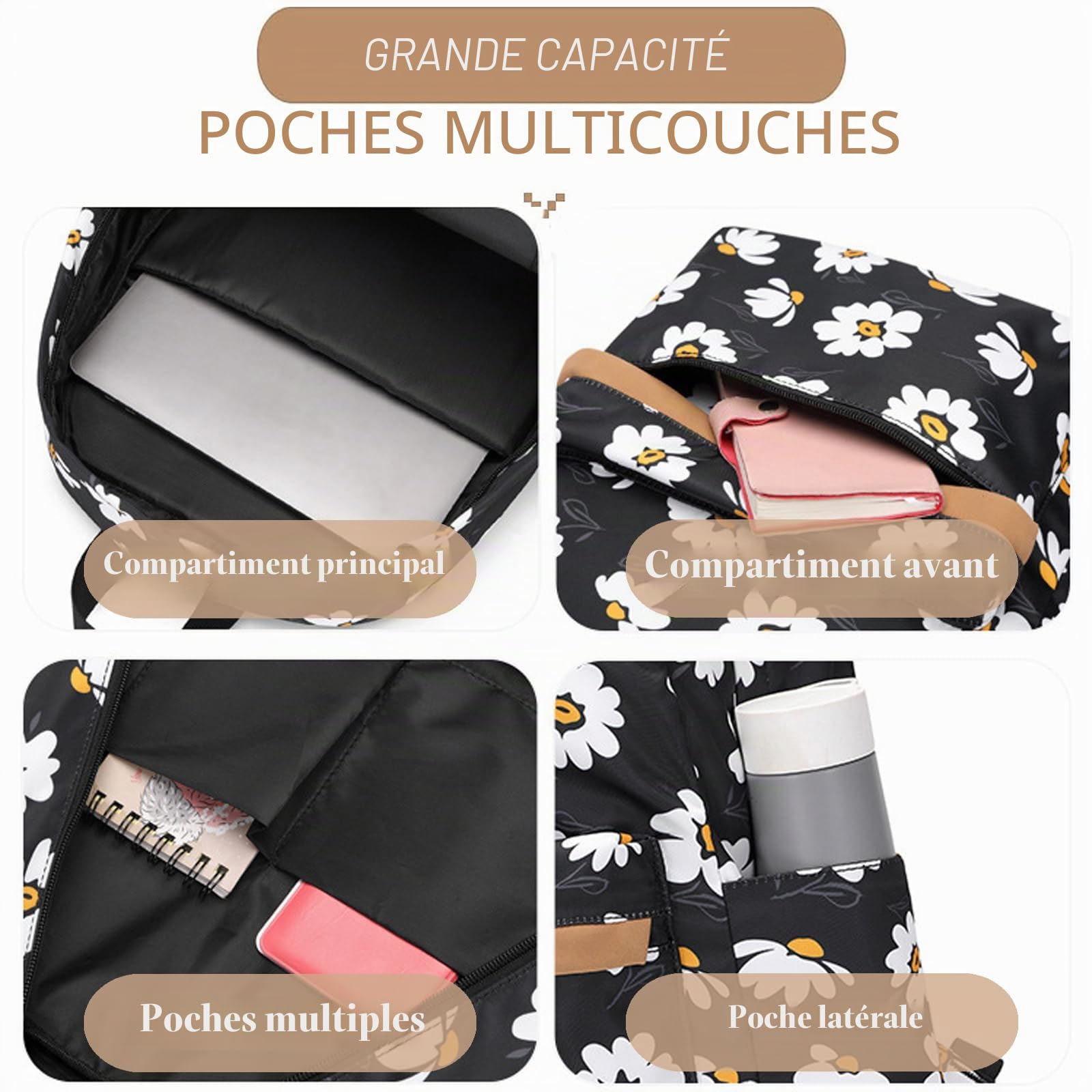 SEDEX Cartable Fille Primaire, Imperméable Léger Sac à Dos avec Toile Fermeture Éclair, Porte-Clés pour École