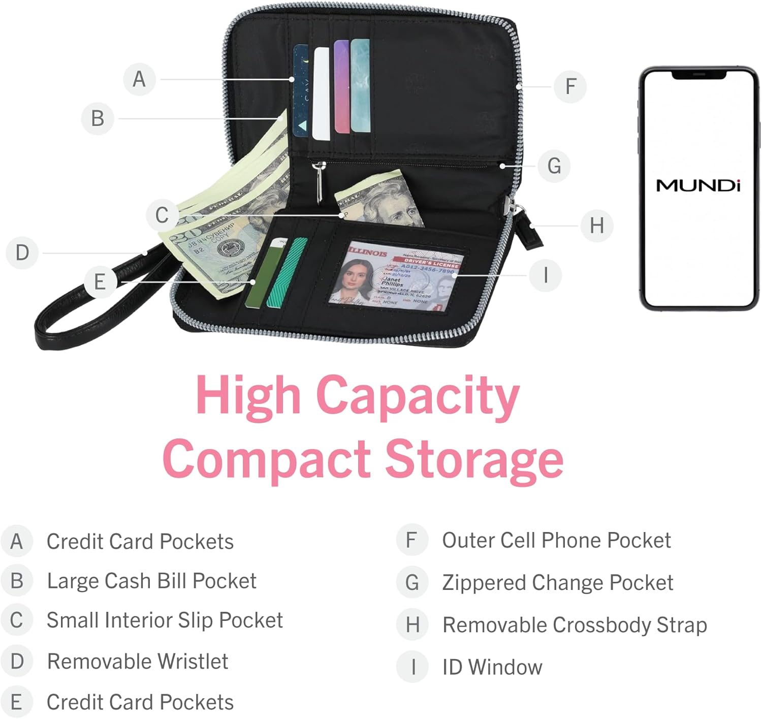 Mundi Jacqui RFID Crossbody Wallet for Women, Vegan Leather Small Travel Handbag with Phone Holder, Compact Organizer with Card Slots and Removable Strap, Vacation Purse in (Red) - Image 4