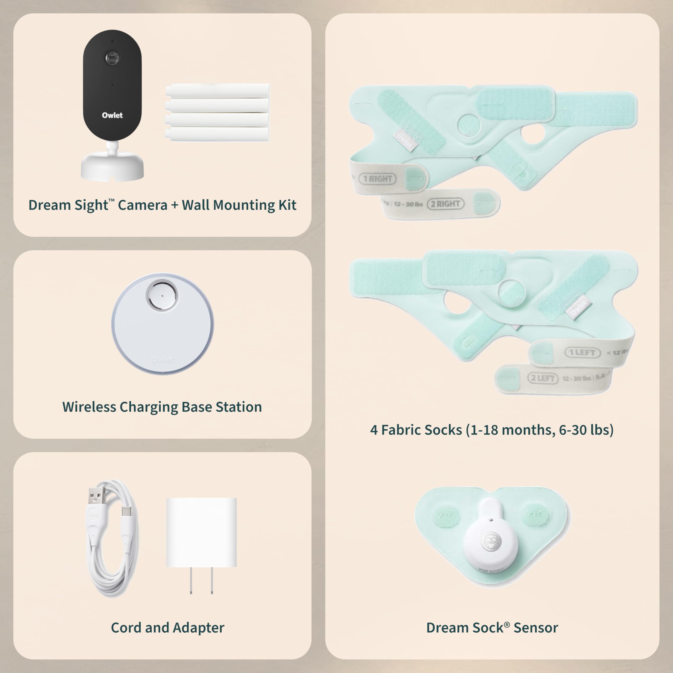 Owlet Dream Duo™ 3 - Dream Sock Mint + Dream Sight - Sistema di monitoraggio intelligente per la salute dei bebè