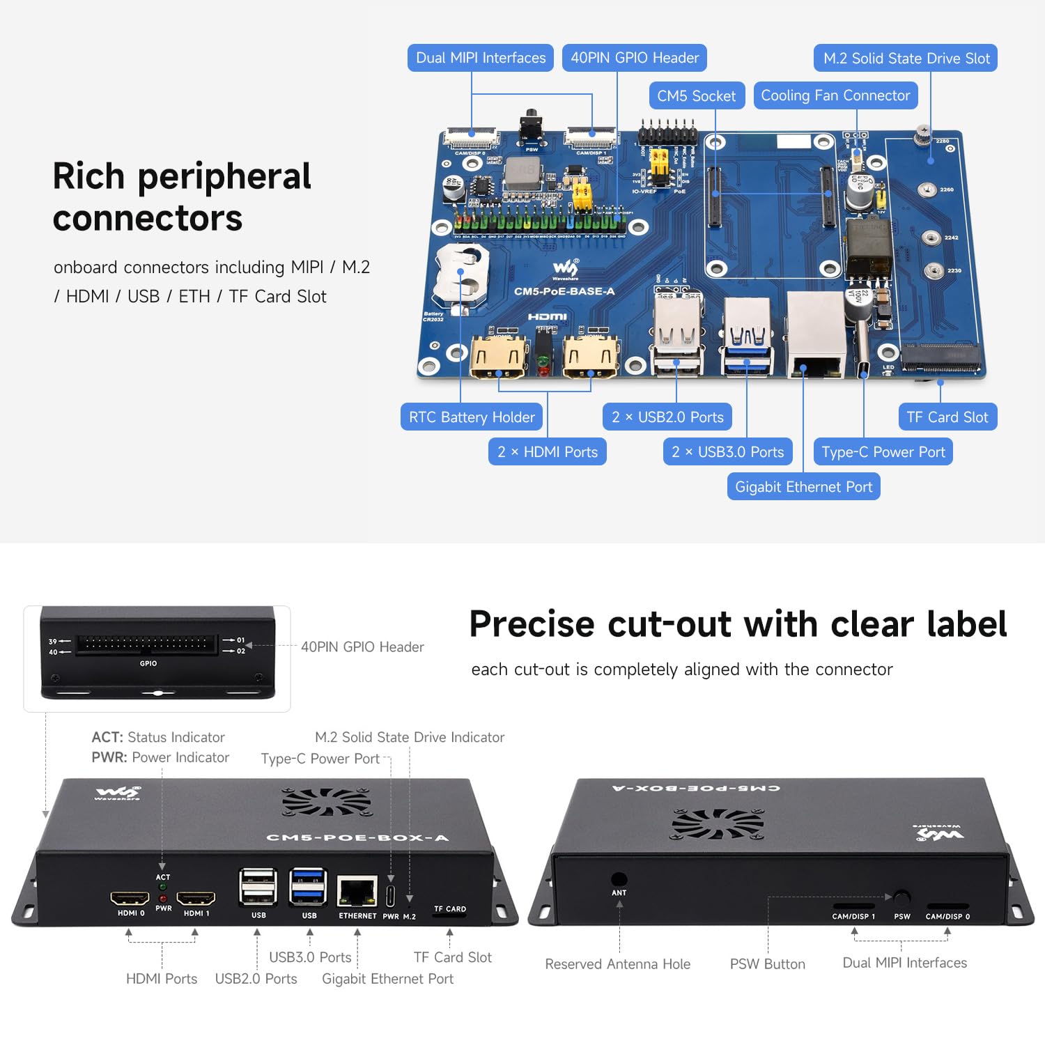 Waveshare Compute Module 5 IO Board, Compatible with All Variants of Raspberry Pi CM5, with PoE Feature, Bundle with PoE Base Board + Case + Power Supply Adapter
