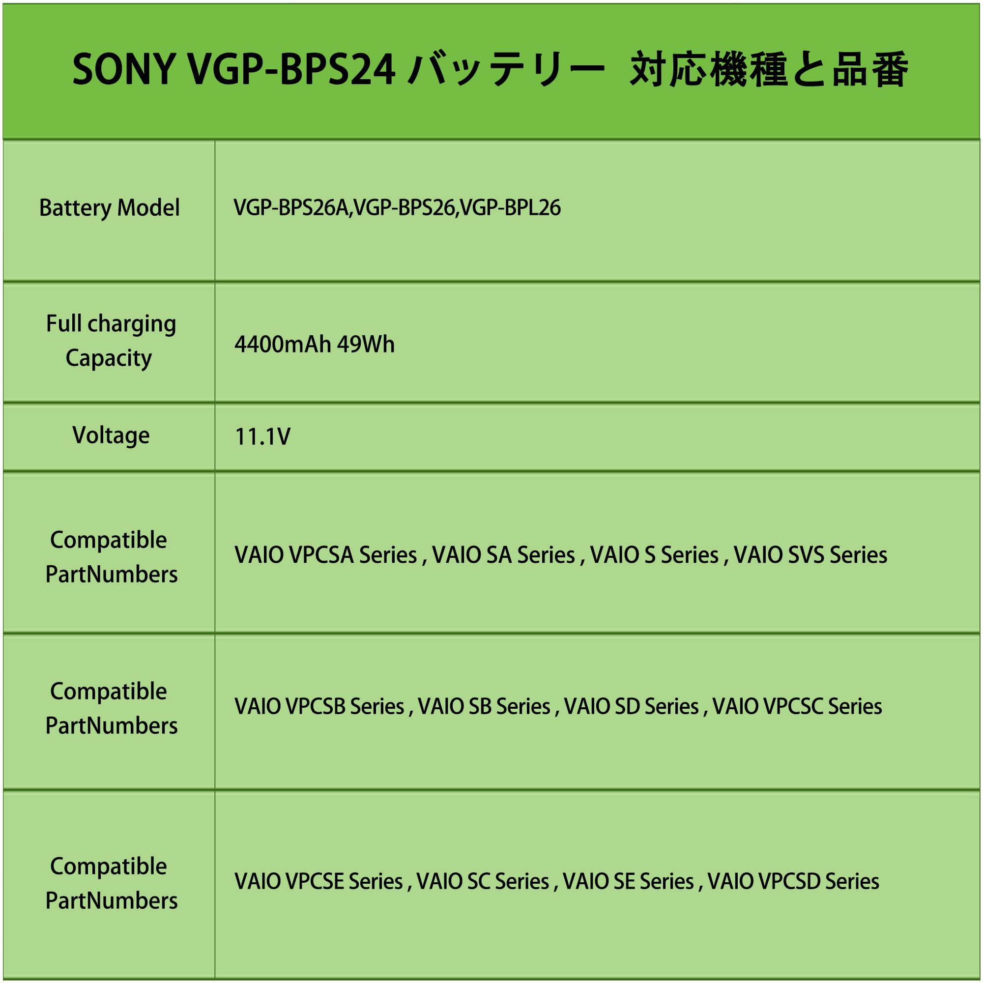 Amazon.co.jp: パフォスゴ for SONY VGP-BPS24 バッテリー 交換VGP 