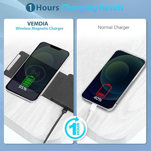 Miniatura 2 de Estación de carga 3 en 1 para dispositivos Apple de 20 W, almohadilla de carga magnética plegable magnética segura para viajes, estación de carga