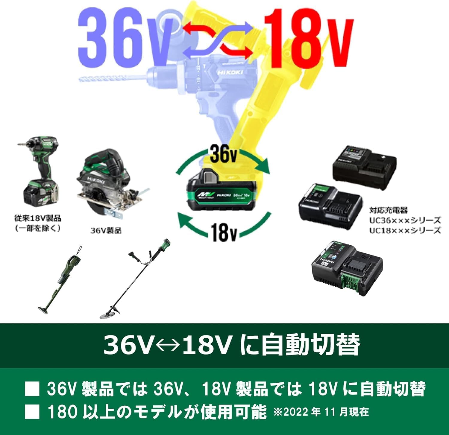 HiKOK I マルチボルトバッテリー Bluetooth 36V 4.0Ah/18V 8.0Ah