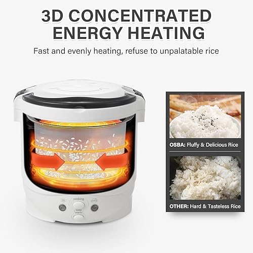 Vista 8 de OSBA Mini olla arrocera, olla de arroz pequeña de 1 litro, 2 tazas sin cocer, arrocera de viaje de 12 V para automóvil con vapor, mantiene el calor