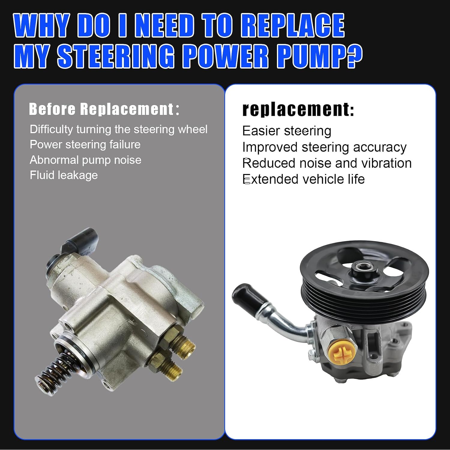 20-1039 Power Steering Pump with Pulley, For Jeep Wrangler 2012-2017 3.6L, For Wrangler JK 2018 3.6L, Replace# 96-1039 50174N N9901310