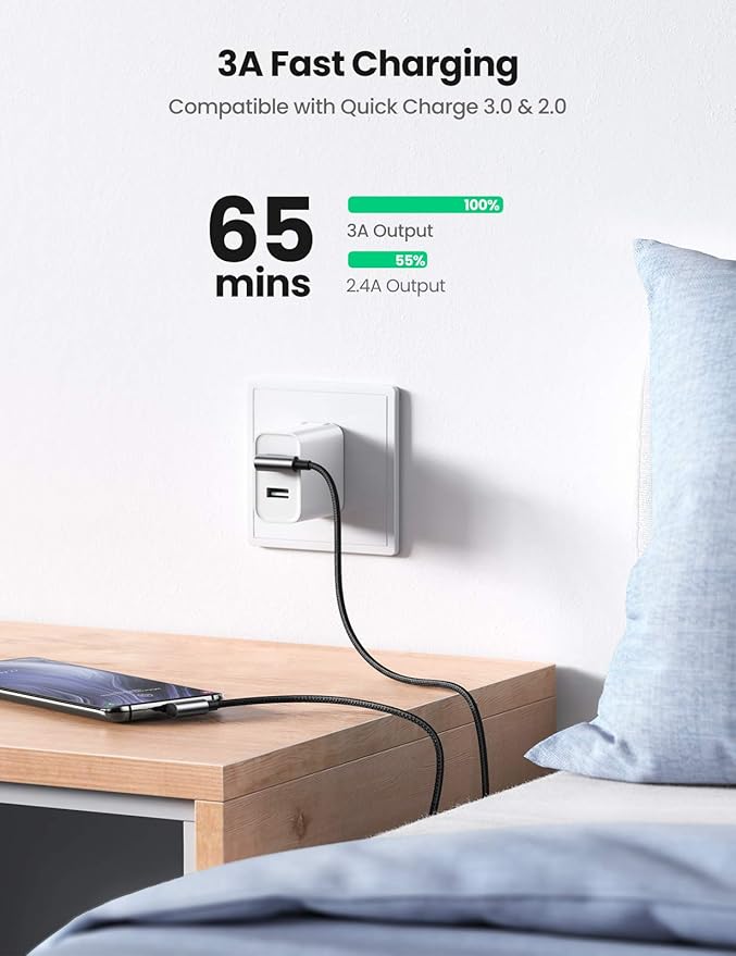 UGREEN USB to USB C Cable 90 Degree USB C Fast Charging Cord Compatible with iPhone 16/16 Plus/16 Pro/16 Pro Max/15/Samsung Galaxy S10/S10+/Pixel 7/6a/LG G8/G7/Pixel/Switch, etc, 1.6FT