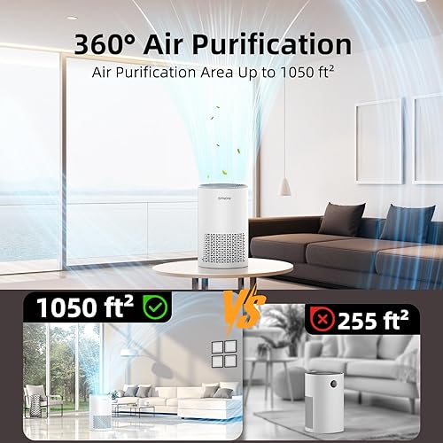 Miniatura 8 de Purificadores de aire para el hogar, mascotas, pelo en dormitorio, cubiertas de filtro de aire de hasta 1050 pies cuadrados, elimina el humo, polen,
