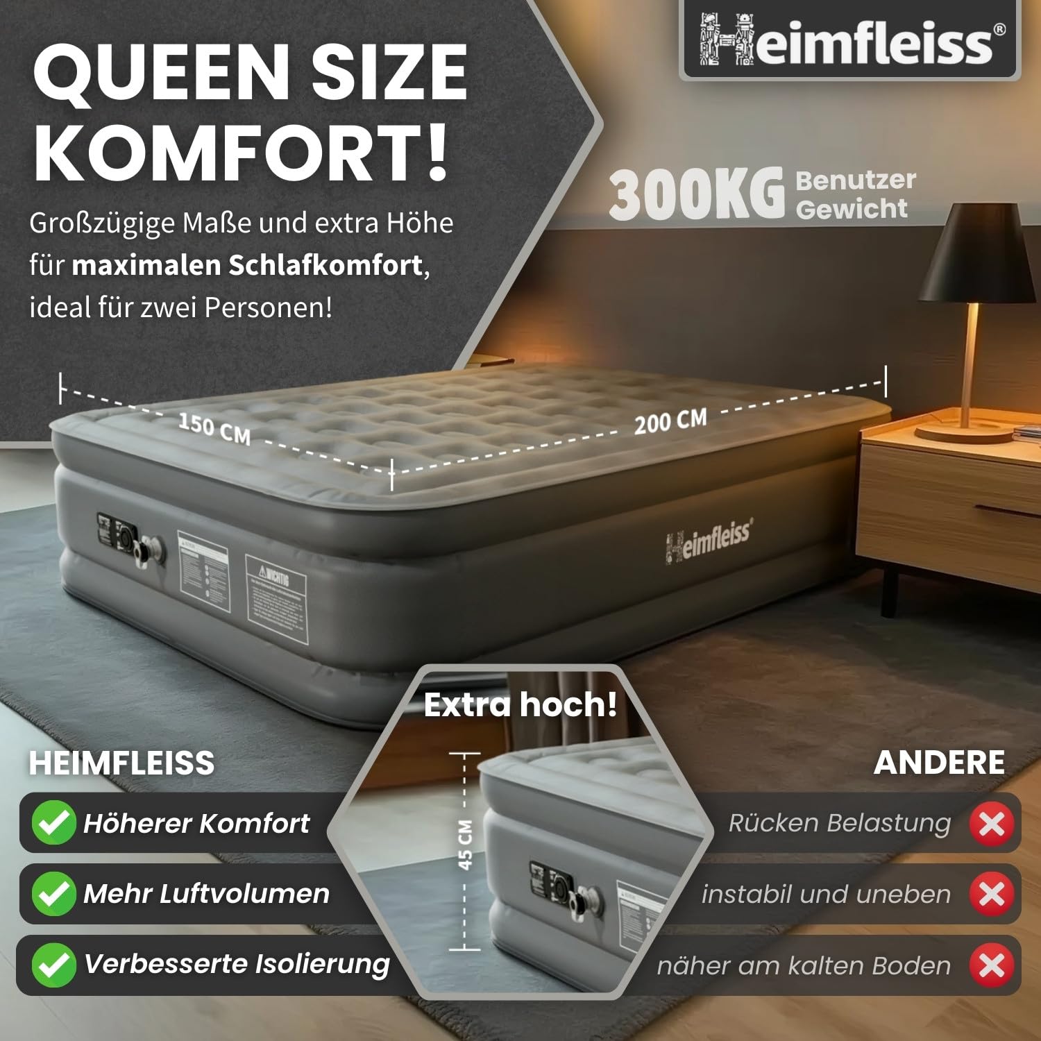 Heimfleiss® Luftmatratze Selbstaufblasend 150x200 cm Premium Luftbett 2 Personen Camping Gästebett mit Pumpe