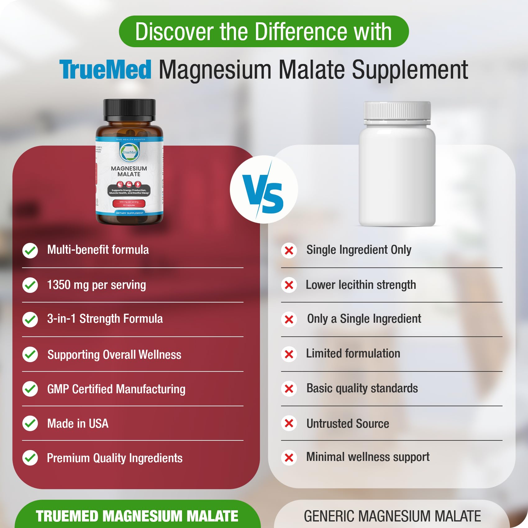 Magnesium Malate Capsules, Supports Cellular Energy & Muscle Health, 90 CT — Amazon image 4