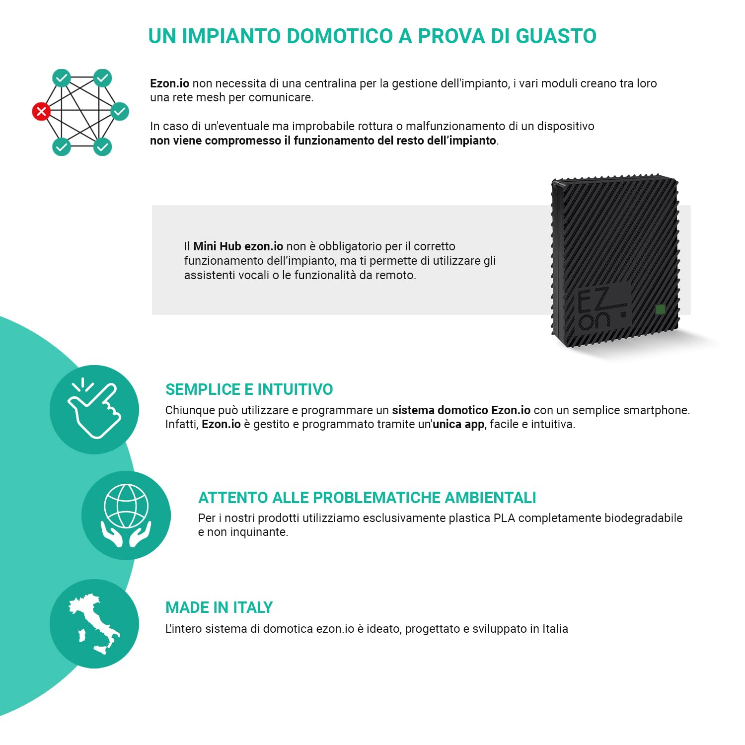 Kit completo Comando 1 Tapparella - Modulo di comando Smart per Tapparelle Elettriche, Sistemi di Oscuramento e tende, Controllo remoto con App ezon.io, Vocale con Alexa e Google Home