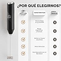 Vista 3 de Zulay Kitchen - Batidor eléctrico de mano para café, lattes, capuchinos, matcha y chocolate caliente, mezclador portátil para bebidas, accesorio