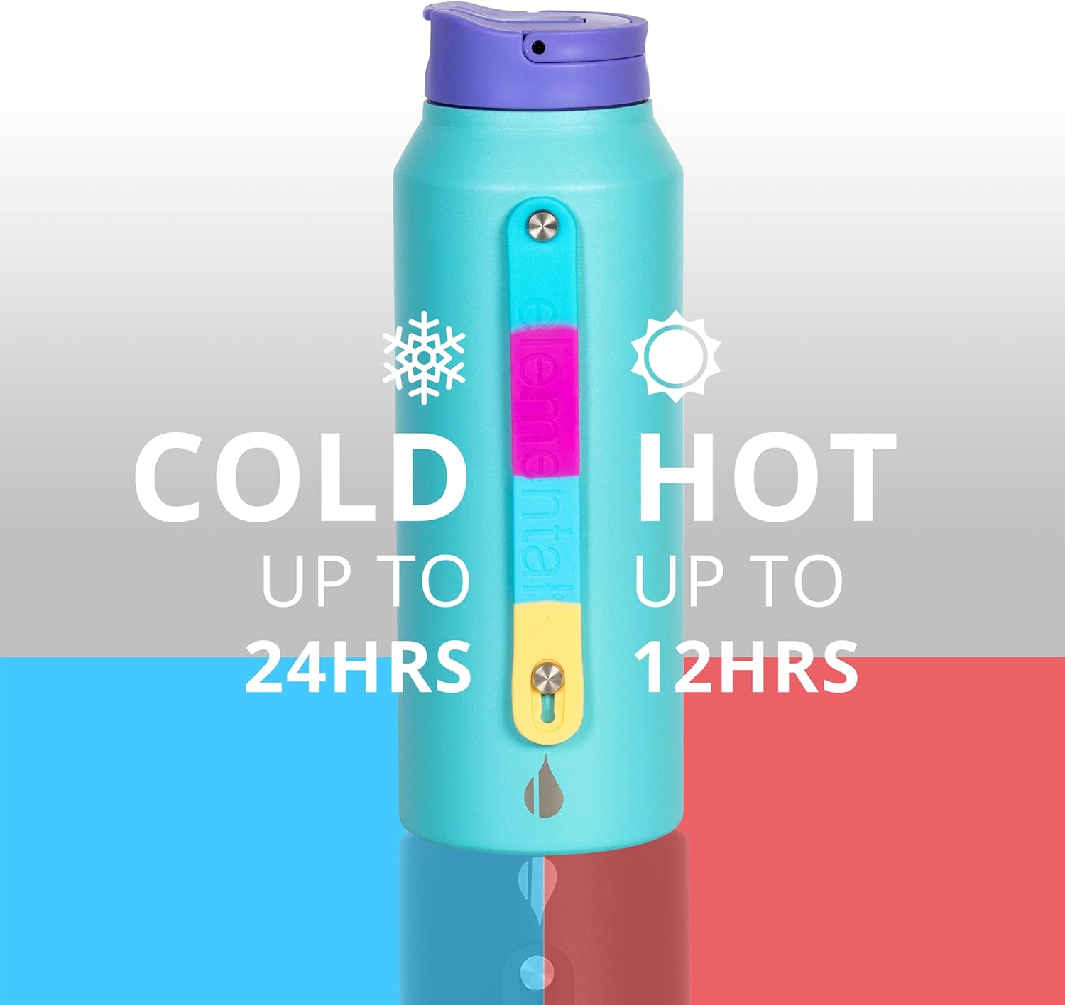 Elemental Iconic Stainless Steel Water Bottle with Straw - 32 oz Leak Proof Triple Wall Insulated Water Bottles for Travel and Sports - Reusable Gym Water Bottle with 2 Straws - Blue Tie Dye - Image 3