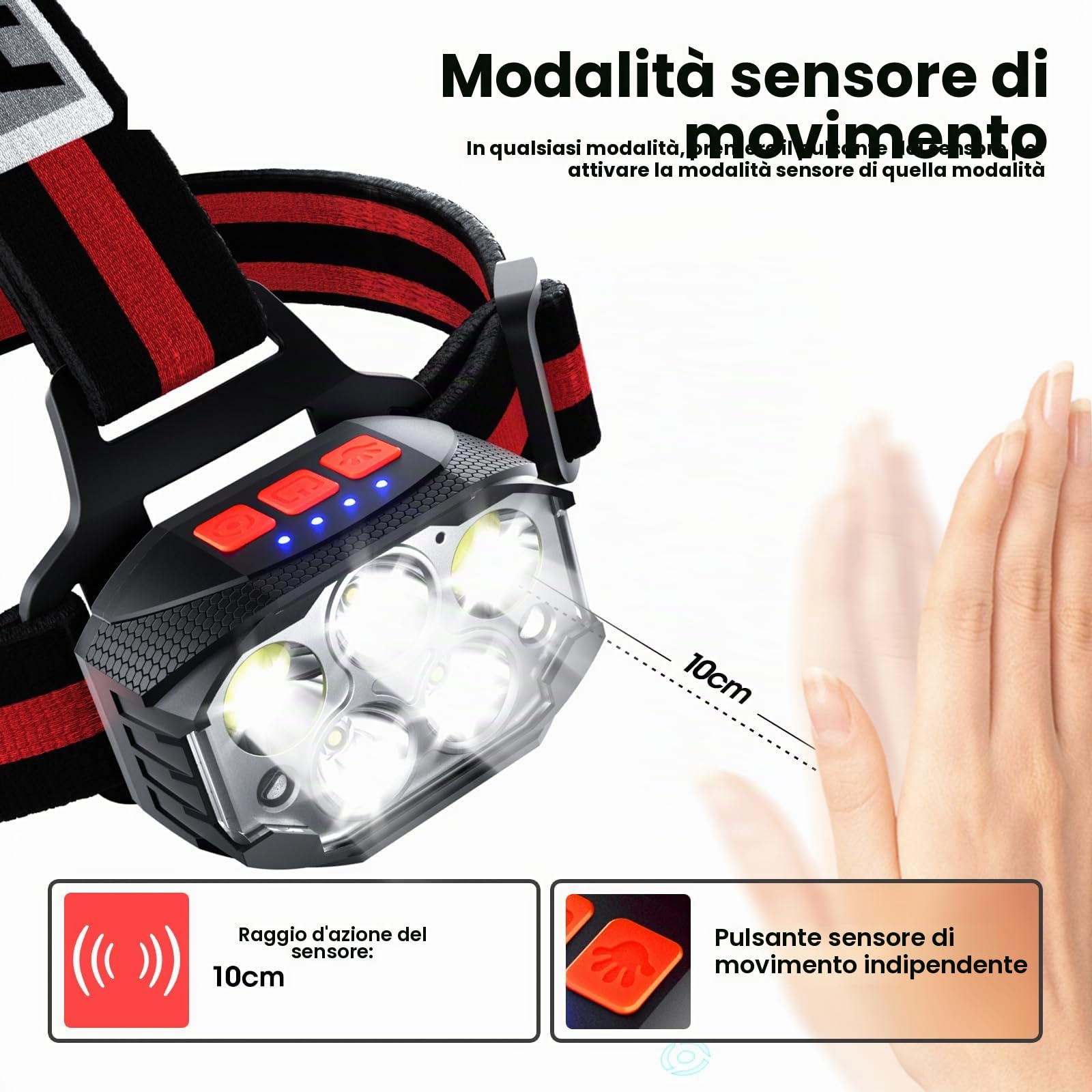 COPIC Torcia Frontale 1100 Lumen LED Ricaricabile con Sensore di Movimento, 14 Modalità con Luce Rossa, USB, 90° Regolabile, IPX4 per Running, Trekking, Campeggio, Pescae Lavoro Notturno