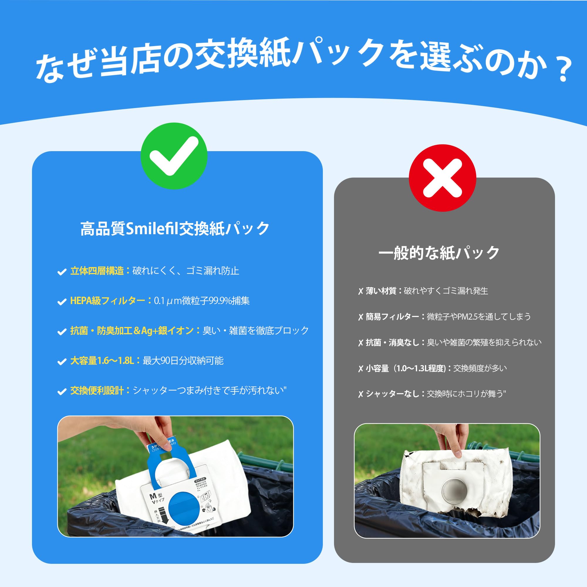 Amazon.co.jp: S Smilefil パナソニック用 掃除機 紙パック AMC-HC12 M 