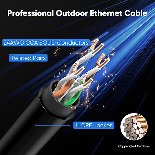 Miniatura 4 de Cable Ethernet Cat 6 para exteriores de 30 pies, 24AWG 10Gbps Cat6, impermeable, entierro directo LLDPE, chaqueta UV, cable de red de Internet con