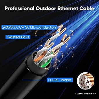 Outdoor Cat 6 LAN Cable 29 Metres Outdoor Waterproof Direct Burial LLDPE UV Sheath - 24AWG 10Gbps High Speed Gigabit Ethernet Network Cable - CCA UTP with 20 Cable Ties