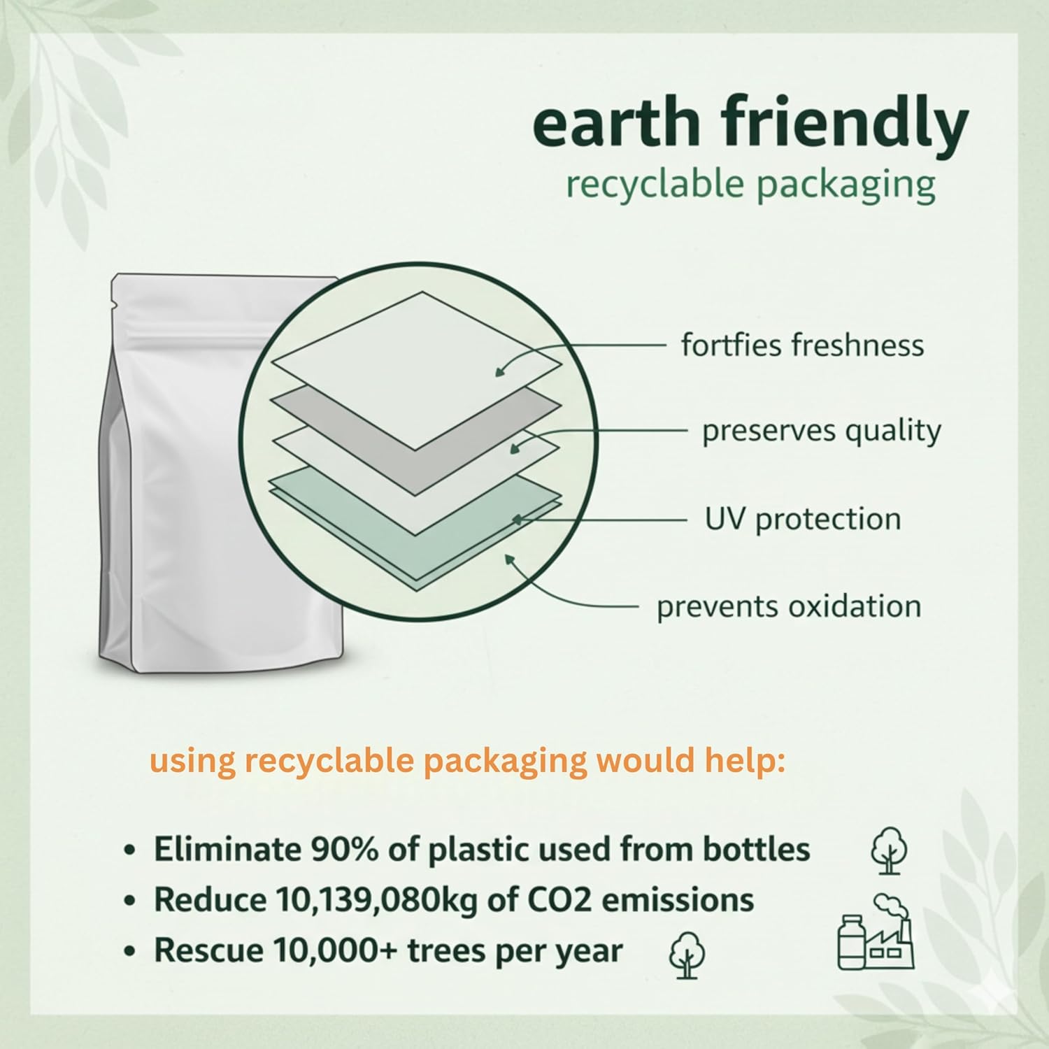 Oil of Oregano with Black Seed Oil Capsules – Dietary Supplement for Immune & Respiratory Wellness Support – with Carvacrol & Thymoquinone – Non-GMO, Gluten-Free – 300 Softgels - Image 10