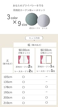 てん　4点おまとめ Amazon｜カーテン 4枚セット 4Pブリンク ブルー 約幅100×丈190cm