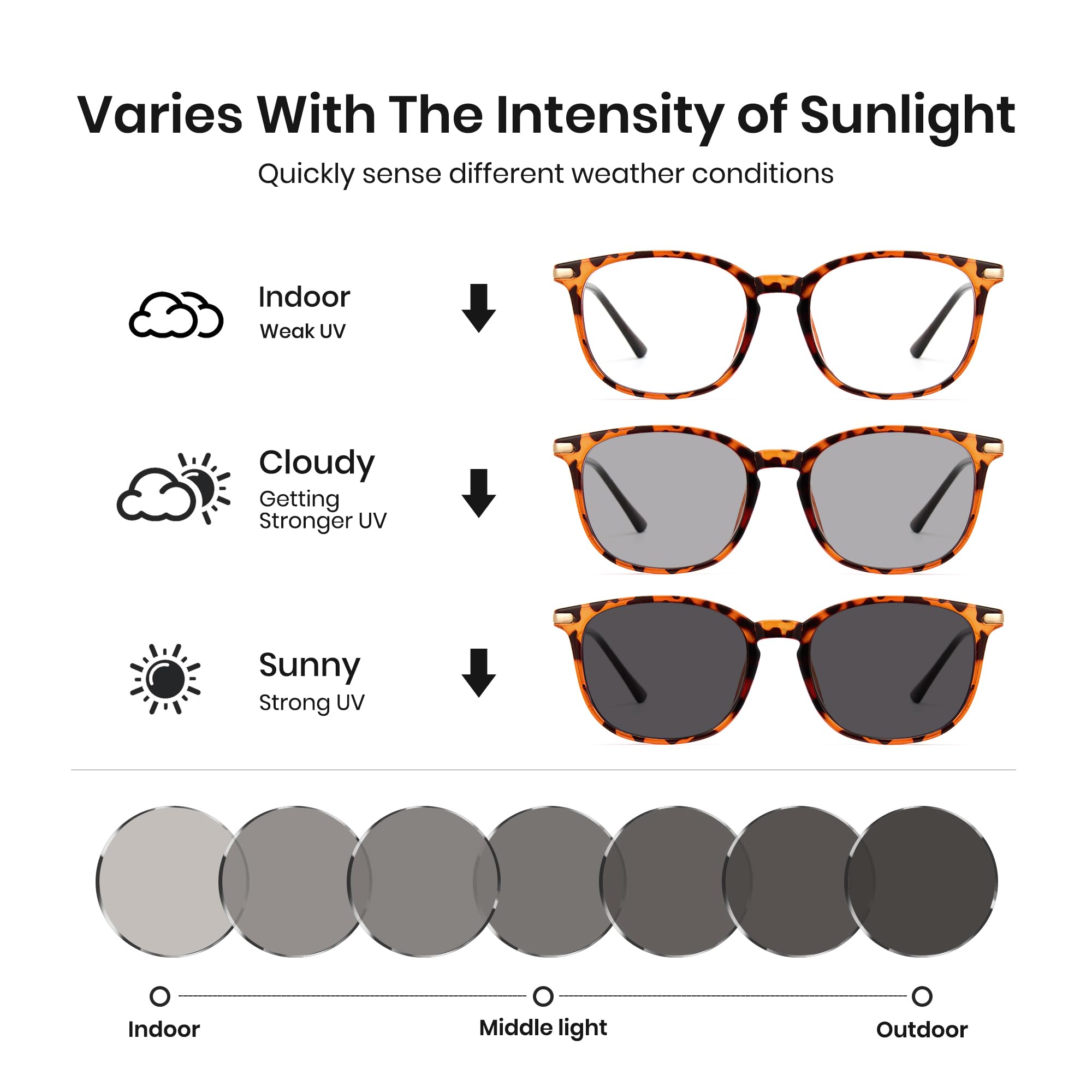 Cyxus Gafas Fotocromáticas para Hombres y Mujeres Protección UV y Bloqueo de Luz Azul 8354