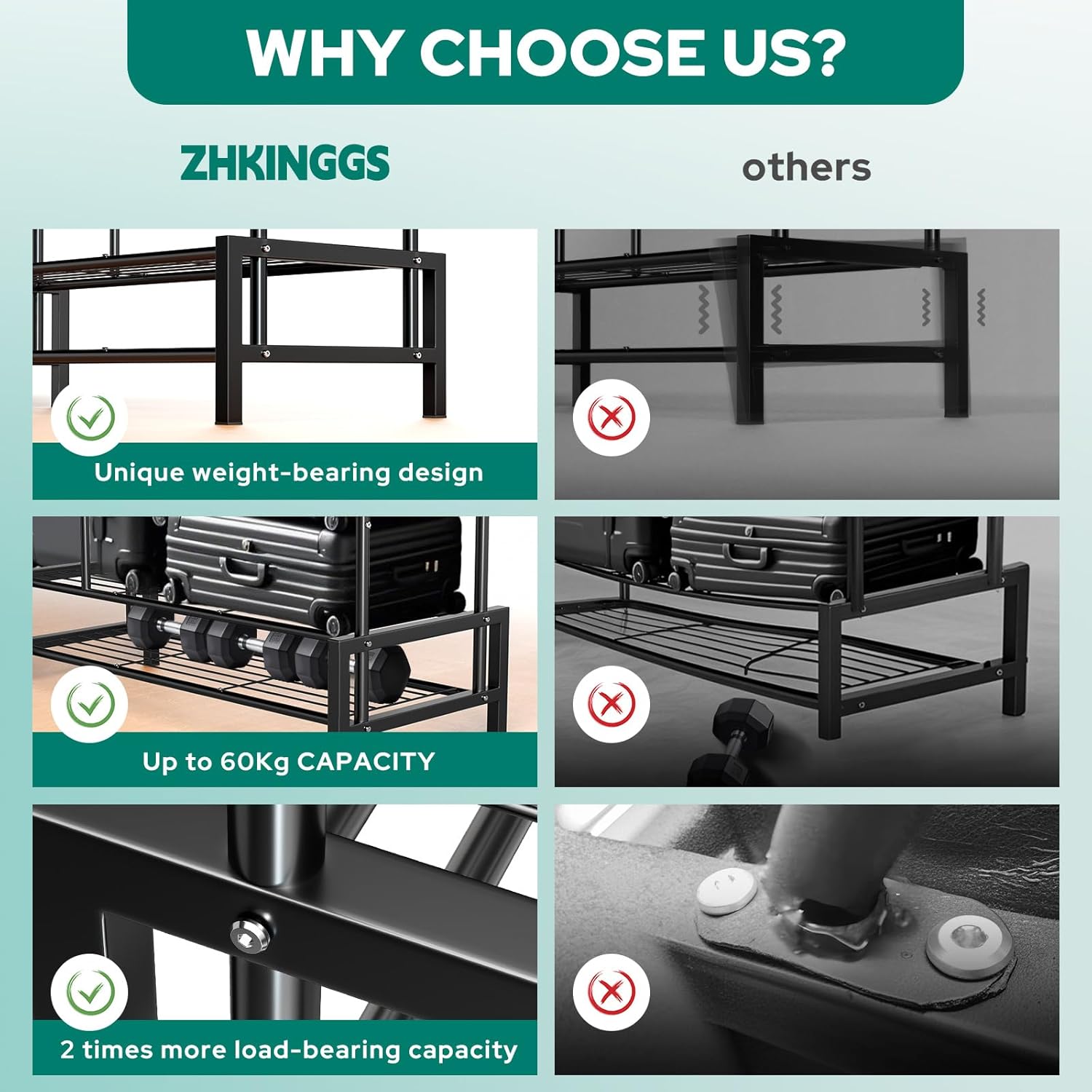 Clothes Rack, Double Rods Clothing Rack with 2 Bottom Shelves & 4 Side Shelves, Metal Garment Rack for Hanging Clothes, Heavy Duty Clothes Rack for Bedroom, Laundry, Living Room, Black